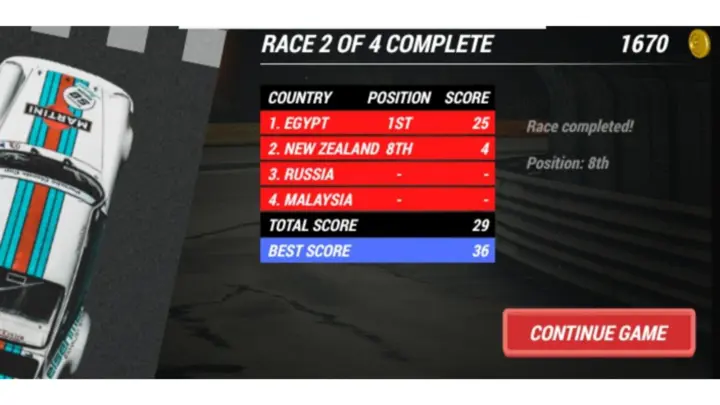 Racing Car screenshot
